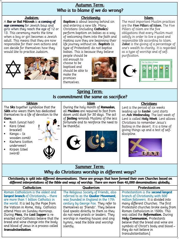 Religion and world view