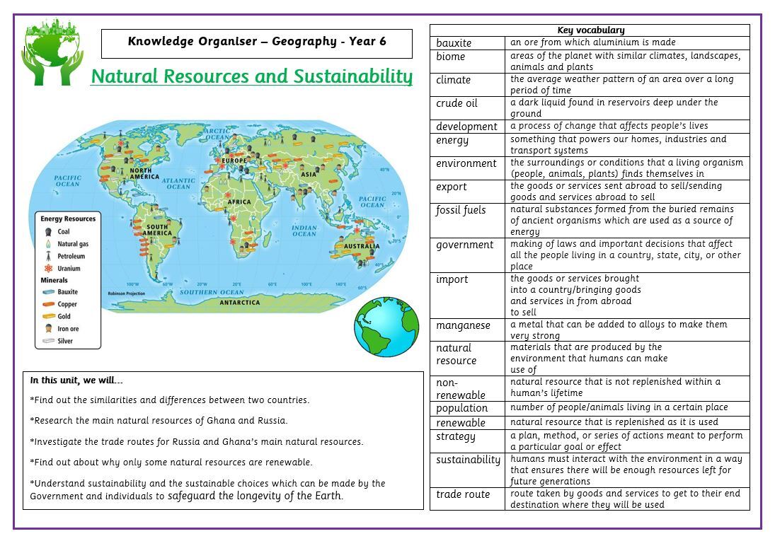 Geography