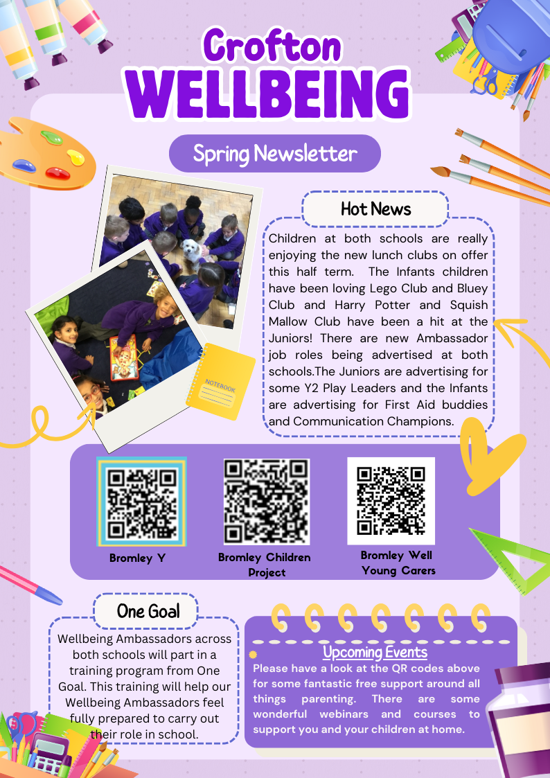 Spring Term Wellbeing Newsletter