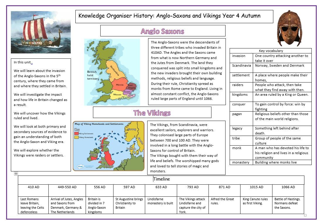 Y4 ko history