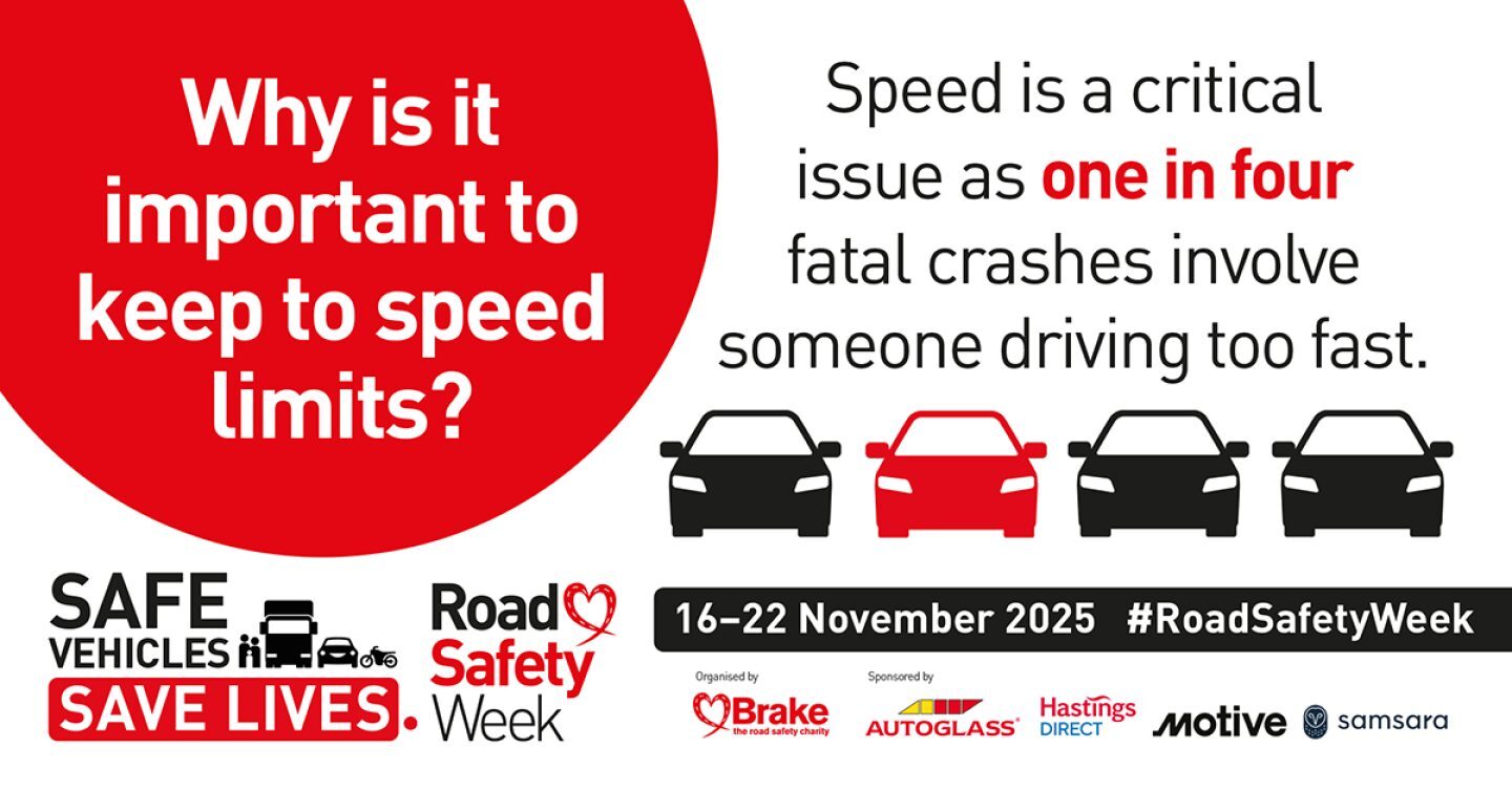 Keep to speed limits rectangle